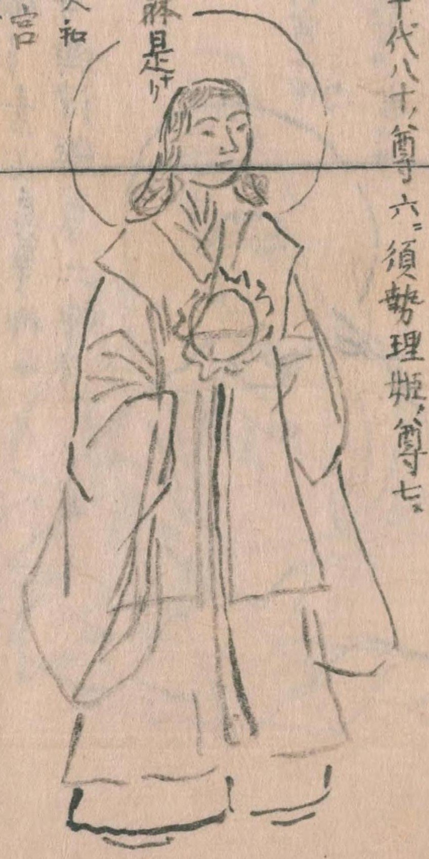 櫛名田比売（『神仏図会』）