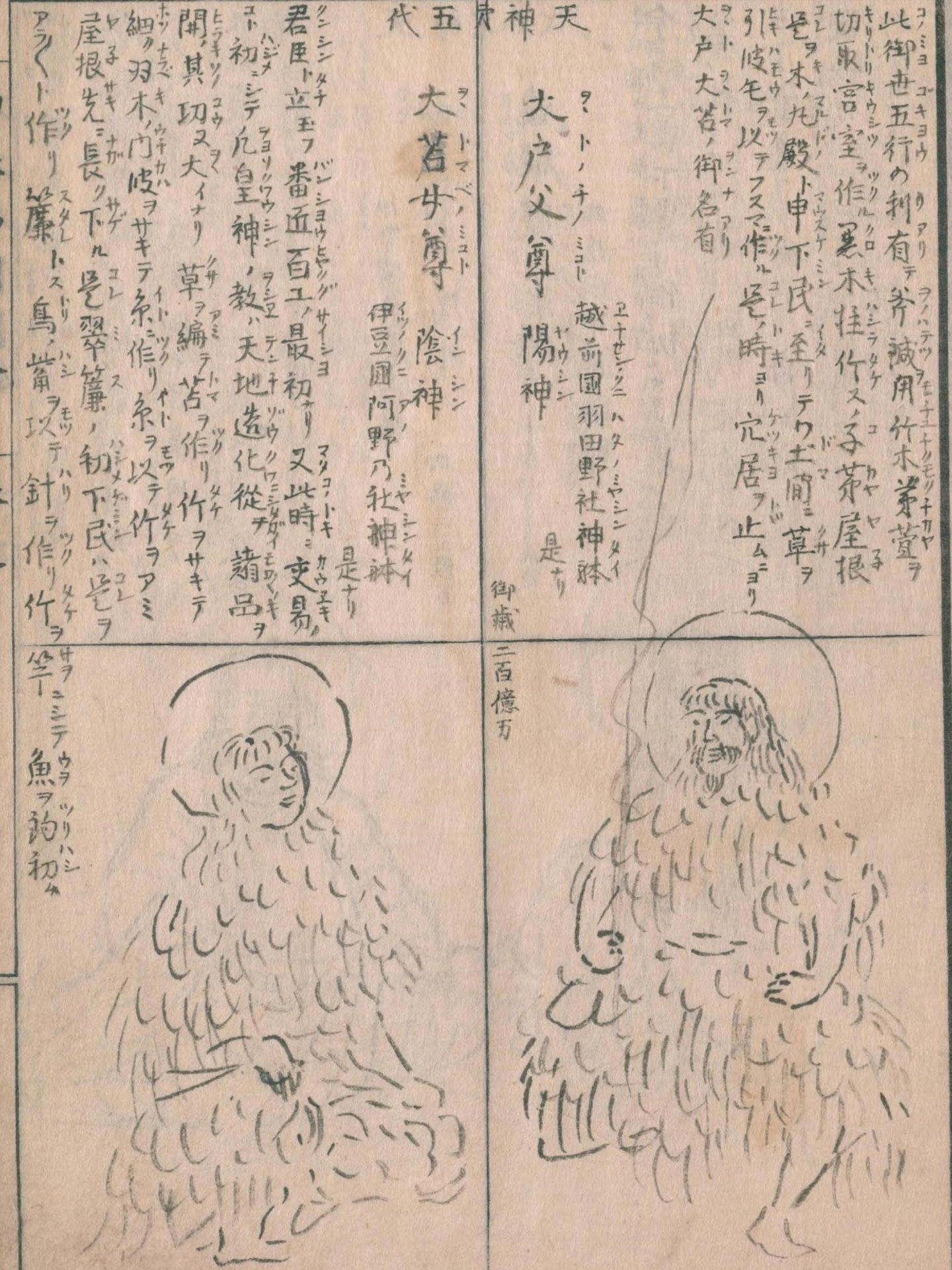 意富斗能地神・大斗乃弁神（『神仏図会』）